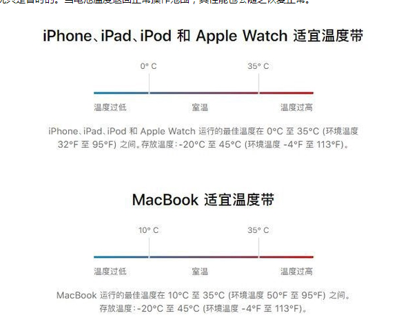 通渭苹果13维修分享iPhone 13耗电越来越快怎么办 