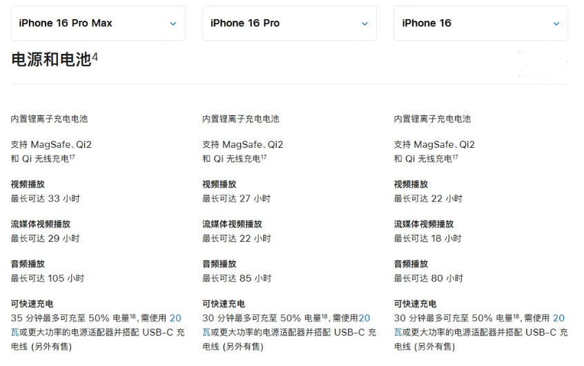 通渭苹果手机维修分享 iPhone 16 目前实测充电峰值功率不超过 39W 